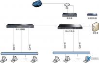 ɽ��׿�־W(w��ng)�j����