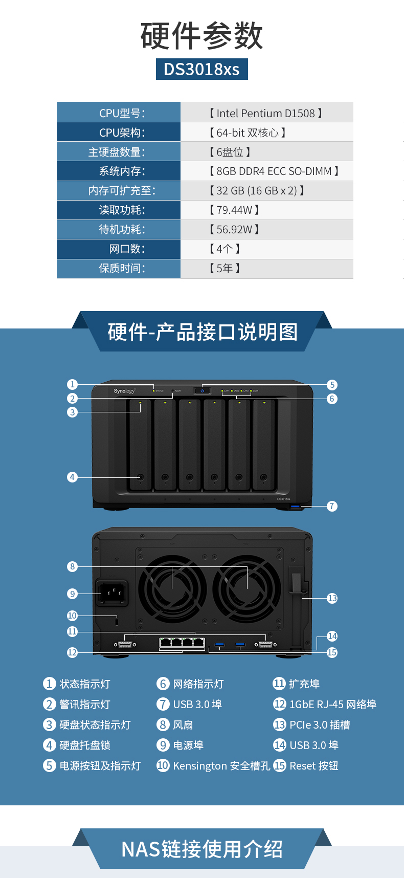 DS3018xs NAS synology 億維訊達 Btrfs 快照 文件備份 數據同步 網絡存儲 文件服務器 磁盤陣列 文件分享 6盤位 文件同步 虛擬化 多媒體中心 下載中心